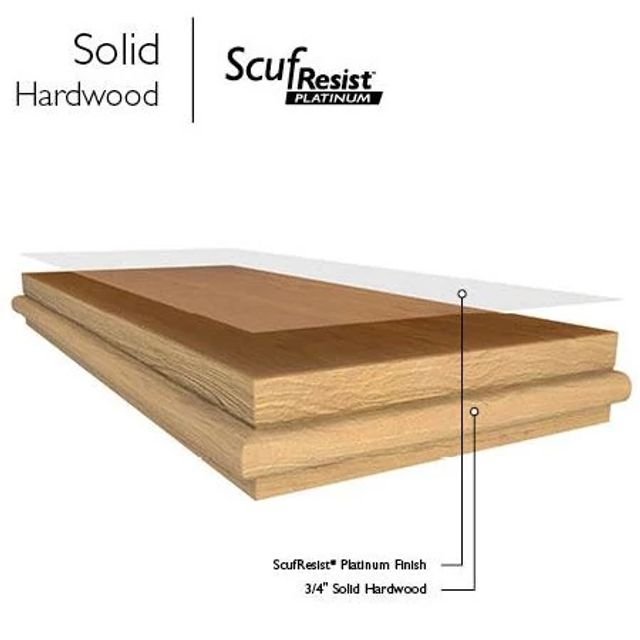 Hardwood Solid Construction